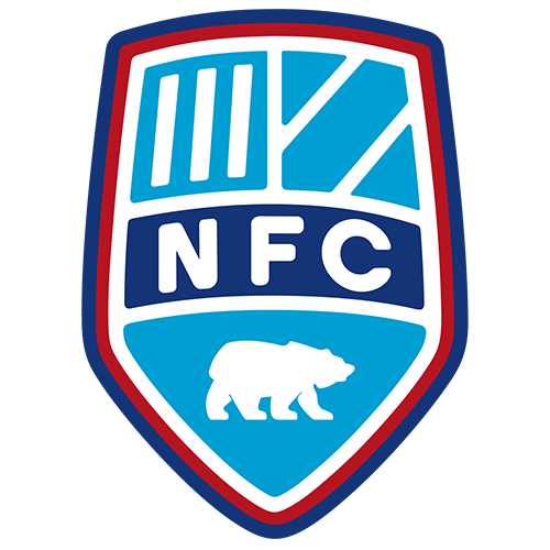 Crest — Nykøbing FC
