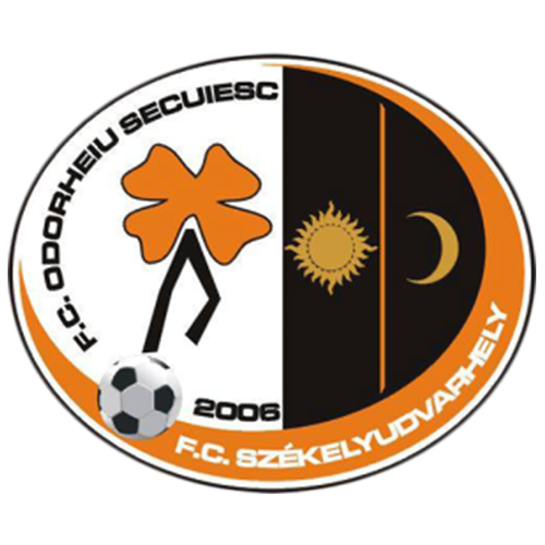 Crest — AFC Odorheiu Secuiesc