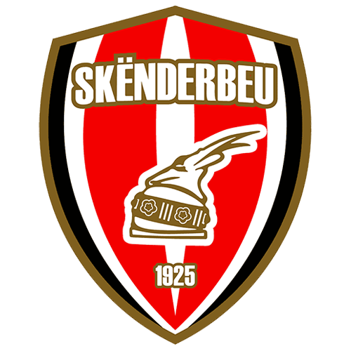 Crest — KF Skënderbeu