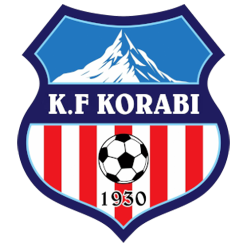 Crest — KS Korabi